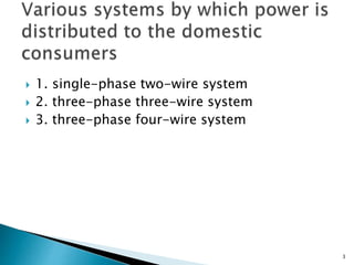  1. single-phase two-wire system
 2. three-phase three-wire system
 3. three-phase four-wire system
3
 