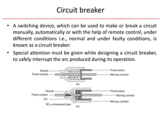 Circuit breaker
• A switching device, which can be used to make or break a circuit
manually, automatically or with the help of remote control, under
different conditions i.e., normal and under faulty conditions, is
known as a circuit breaker.
• Special attention must be given while designing a circuit breaker,
to safely interrupt the arc produced during its operation.
 