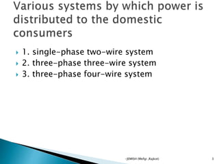  1. single-phase two-wire system
 2. three-phase three-wire system
 3. three-phase four-wire system
3-JEMISH (Mefgi ,Rajkot)
 