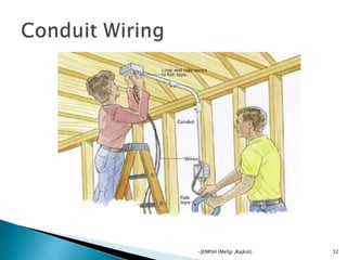 32-JEMISH (Mefgi ,Rajkot)
 