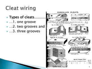 Types of cleats…………
 …1. one groove
 …2. two grooves and
 …3. three grooves
9-JEMISH (Mefgi ,Rajkot)
 