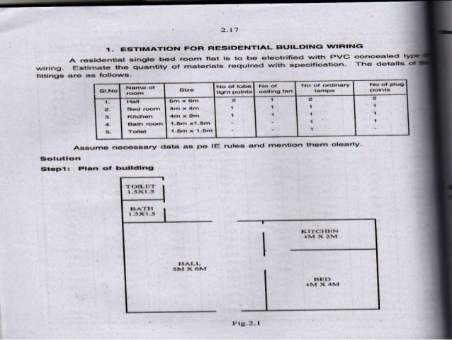 Electrical Installation Estimating And Costing - Circuit  