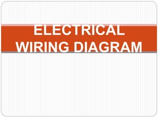 ELECTRICAL
WIRING DIAGRAM
 
