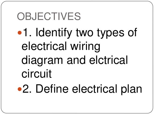 T L E Grade 7 Lessons