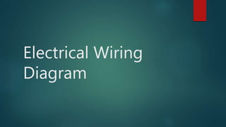 Electrical Wiring
Diagram
 