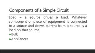 ELECTRICAL WIRING DIAGRAM.pptx