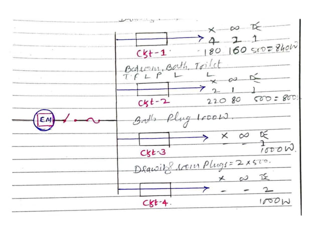 electrical-wiring-plan-for-house-ppt