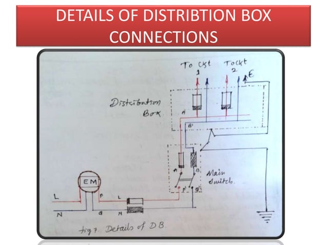 electrical-wiring-plan-for-house-ppt