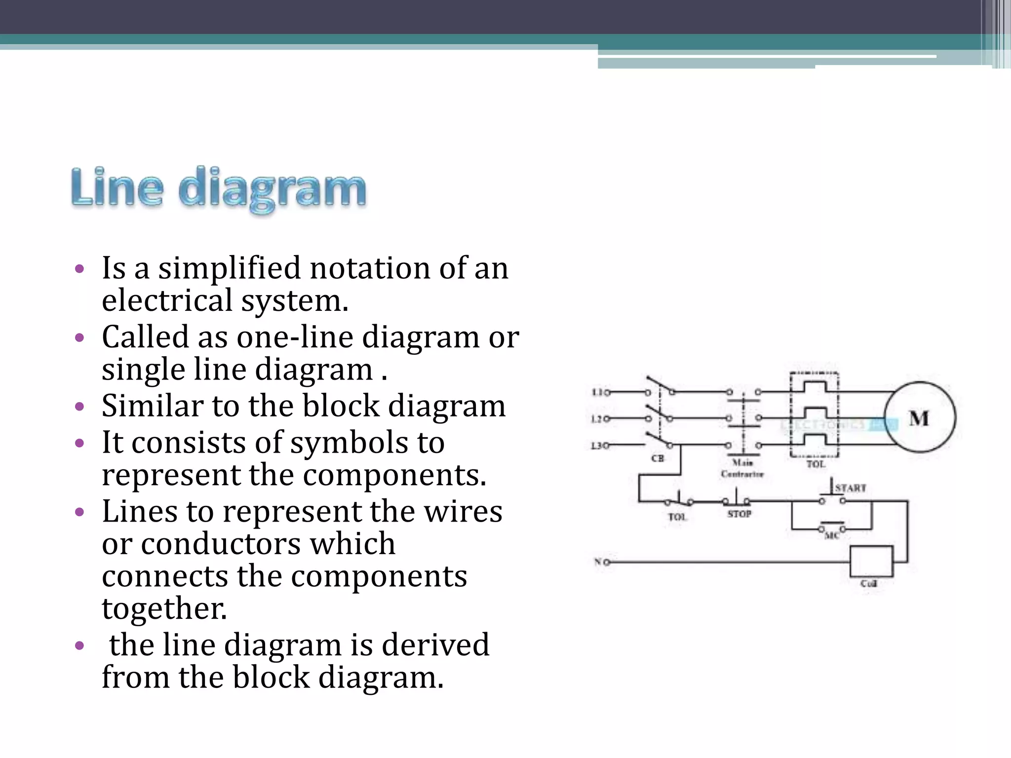Electrical wiring system | PPTX