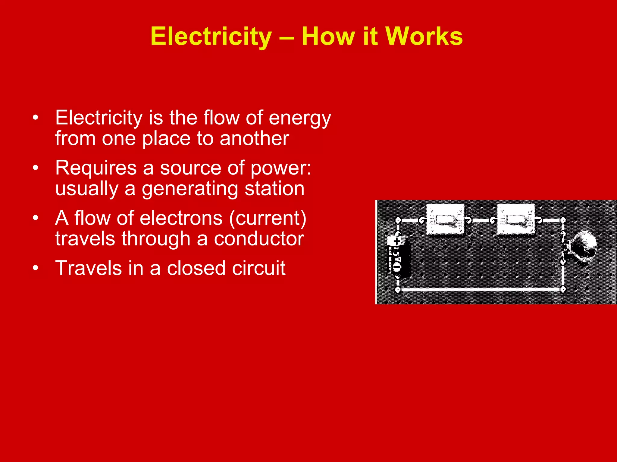 Electrical Workplace Safety | PPT
