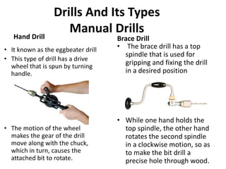Drills And Its Types
Manual DrillsHand Drill Brace Drill
• The brace drill has a top
spindle that is used for
gripping and fixing the drill
in a desired position
• While one hand holds the
top spindle, the other hand
rotates the second spindle
in a clockwise motion, so as
to make the bit drill a
precise hole through wood.
• It known as the eggbeater drill
• This type of drill has a drive
wheel that is spun by turning
handle.
• The motion of the wheel
makes the gear of the drill
move along with the chuck,
which in turn, causes the
attached bit to rotate.
 