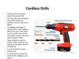 Cordless Drills
• Cordless drills are shaped
exactly like corded drills
• The only difference being that
these drills function on
batteries and are much more
lighter
• The biggest advantage of
cordless drills is the mobility it
offers to its user. These drills
can be carried in the tool kit
and used in remote areas that
have no power outlets.
• Types of battries used are
heavier nickel-cadmium, and
expensive and lighter lithium-
ion batteries.
• It is not suitable for heavy
drilling work
• It would work on wood, thin
metal sheets, fiberglass, and
plastic.
 
