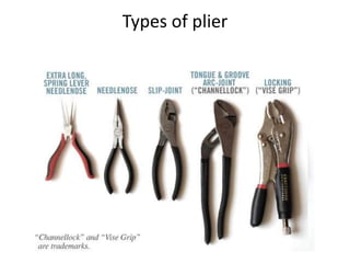 Types of plier
 