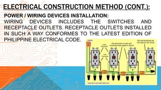 ELECTRICAL WORKS IN CONSTRUCTION INDUSTRY.pptx