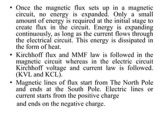 • Once the magnetic flux sets up in a magnetic
circuit, no energy is expanded. Only a small
amount of energy is required at the initial stage to
create flux in the circuit. Energy is expanding
continuously, as long as the current flows through
the electrical circuit. This energy is dissipated in
the form of heat.
• Kirchhoff flux and MMF law is followed in the
magnetic circuit whereas in the electric circuit
Kirchhoff voltage and current law is followed.
(KVL and KCL).
• Magnetic lines of flux start from The North Pole
and ends at the South Pole. Electric lines or
current starts from the positive charge
and ends on the negative charge.
 