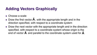 Electric and Magnetic Fields (EEE2303)-lecture 1-3 - Vector Analysis.pptx