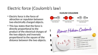 Electric force (Coulomb’s law)
• Electric force is the force of
attraction or repulsion between
two electrically charged objects.
• This law states that the force is
directly proportional to the
product of the electrical charges of
the two objects and inversely
proportional to the square of the
distance between the two objects.
 