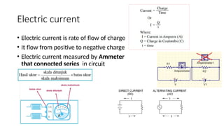 Electric current
• Electric current is rate of flow of charge
• It flow from positive to negative charge
• Electric current measured by Ammeter
that connected series in circuit
 