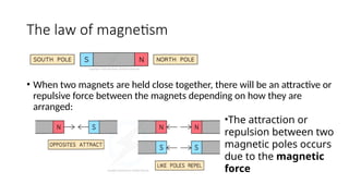 The law of magnetism
• When two magnets are held close together, there will be an attractive or
repulsive force between the magnets depending on how they are
arranged:
•The attraction or
repulsion between two
magnetic poles occurs
due to the magnetic
force
 