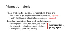 Magnetic material
• There are 2 kind of material of magnetism. Those are
• Soft  easy to get magnetise and to lose (temporally, e.g : iron)
• Hard hard to get and hard to lose (permanently e.g: steel)
• Based on magnetism there are 3 kind of magnets
• Feromagnetic  steel, iron, nickel, and cobalt.
• Paramagnetic  aluminum, copper, platinum
• Diamagnetic  gold, zinc, mercury
the magnetism is
getting higher
 