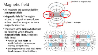 Magnetic field
• All magnets are surrounded by
a magnetic field
• Magnetic field is The region
around a magnet where a force
acts on another magnet or on a
magnetic material.
• There are some rules which must
be followed when drawing
magnetic field lines. Magnetic
field lines:
• Always go from north to
south (indicated by an arrow
midway along the line)
• two magnetic field lines must never
touch or cross other field lines
Direction of magnetic field
Closer  stronger
 