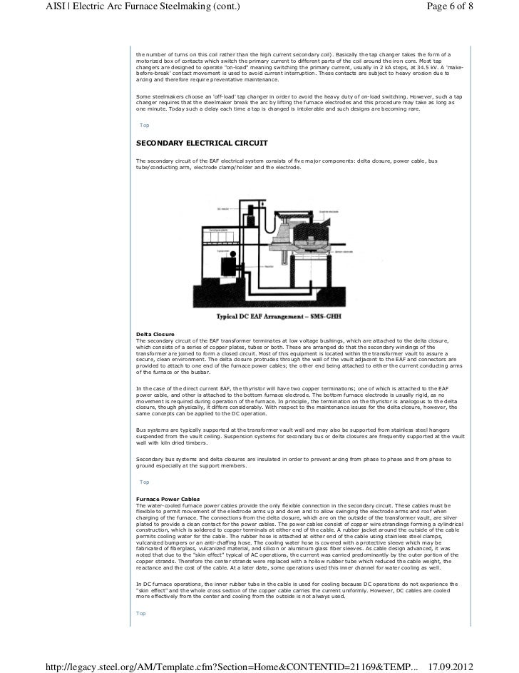 Electric arc furnace steelmaking
