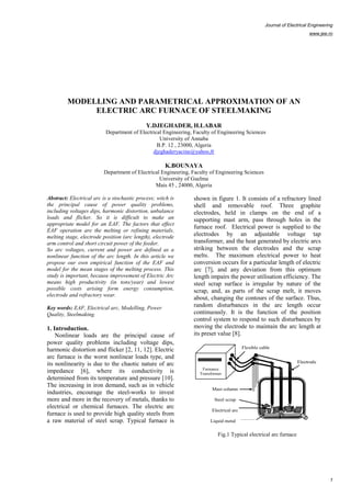 Journal of Electrical Engineering
www.jee.ro
MODELLING AND PARAMETRICAL APPROXIMATION OF AN
ELECTRIC ARC FURNACE OF STEELMAKING
Y.DJEGHADER, H.LABAR
Department of Electrical Engineering, Faculty of Engineering Sciences
University of Annaba
B.P. 12 , 23000, Algeria
djeghaderyacine@yahoo,fr
K.BOUNAYA
Department of Electrical Engineering, Faculty of Engineering Sciences
University of Guelma
Mais 45 , 24000, Algeria
Abstract: Electrical arc is a stochastic process; witch is
the principal cause of power quality problems,
including voltages dips, harmonic distortion, unbalance
loads and flicker. So it is difficult to make an
appropriate model for an EAF. The factors that effect
EAF operation are the melting or refining materials,
melting stage, electrode position (arc length), electrode
arm control and short circuit power of the feeder.
So arc voltages, current and power are defined as a
nonlinear function of the arc length. In this article we
propose our own empirical function of the EAF and
model for the mean stages of the melting process. This
study is important, because improvement of Electric Arc
means high productivity (in tons/year) and lowest
possible costs arising form energy consumption,
electrode and refractory wear.
Key words: EAF, Electrical arc, Modelling, Power
Quality, Steelmaking.
1. Introduction.
Nonlinear loads are the principal cause of
power quality problems including voltage dips,
harmonic distortion and flicker [2, 11, 12]. Electric
arc furnace is the worst nonlinear loads type, and
its nonlinearity is due to the chaotic nature of arc
impedance [6], where its conductivity is
determined from its temperature and pressure [10].
The increasing in iron demand, such as in vehicle
industries, encourage the steel-works to invest
more and more in the recovery of metals, thanks to
electrical or chemical furnaces. The electric arc
furnace is used to provide high quality steels from
a raw material of steel scrap. Typical furnace is
shown in figure 1. It consists of a refractory lined
shell and removable roof. Three graphite
electrodes, held in clamps on the end of a
supporting mast arm, pass through holes in the
furnace roof. Electrical power is supplied to the
electrodes by an adjustable voltage tap
transformer, and the heat generated by electric arcs
striking between the electrodes and the scrap
melts. The maximum electrical power to heat
conversion occurs for a particular length of electric
arc [7], and any deviation from this optimum
length impairs the power utilisation efficiency. The
steel scrap surface is irregular by nature of the
scrap, and, as parts of the scrap melt, it moves
about, changing the contours of the surface. Thus,
random disturbances in the arc length occur
continuously. It is the function of the position
control system to respond to such disturbances by
moving the electrode to maintain the arc length at
its preset value [8].
Fig.1 Typical electrical arc furnace
Mast column
Steel scrap
Electrical arc
Liquid metal
Electrode
Flexible cable
Furnance
Transformer
1
 