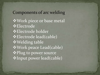 Components of arc welding:
Work piece or base metal
Electrode
Electrode holder
Electrode lead(cable)
Welding table
Work peace Lead(cable)
Plug to power source
Input power lead(cable)

 