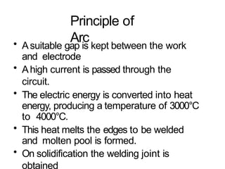 Principle of
Arc
• Asuitable gap is kept between the work
and electrode
• Ahigh current is passed through the
circuit.
• The electric energy is converted into heat
energy, producing a temperature of 3000°C
to 4000°C.
• This heat melts the edges to be welded
and molten pool is formed.
• On solidification the welding joint is
obtained
 