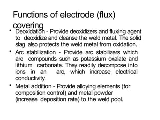 Functions of electrode (flux)
covering
• Deoxidation - Provide deoxidizers and fluxing agent
to deoxidize and cleanse the weld metal. The solid
slag also protects the weld metal from oxidation.
• Arc stabilization - Provide arc stabilizers which
are compounds such as potassium oxalate and
lithium carbonate. They readily decompose into
ions in an arc, which increase electrical
conductivity.
• Metal addition - Provide alloying elements (for
composition control) and metal powder
(increase deposition rate) to the weld pool.
 