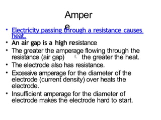 Amper
e
• Electricity passing through a resistance causes
heat.
• An air gap is a high resistance
• The greater the amperage flowing through the
resistance (air gap)  the greater the heat.
• The electrode also has resistance.
• Excessive amperage for the diameter of the
electrode (current density) over heats the
electrode.
• Insufficient amperage for the diameter of
electrode makes the electrode hard to start.
 