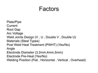 Factors
Plate/Pipe
Current
Root Gap
Arc Voltage
Weld Joints Design (V , U , Double V , Double U)
Materials (Steel Types)
Post Weld Heat Treatment (PWHT) (Yes/No)
Angle
Electrode Diameter (3.2mm,4mm,5mm)
Electrode Pre-Heat (Yes/No)
Welding Position (Flat , Horizontal , Vertical , Overhead)
 