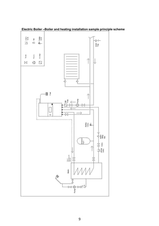 9
Electric Boiler –Boiler and heating installation sample principle scheme
 