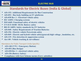 Comprehensive Insights into Electric Buses: Design, Technology, and ...
