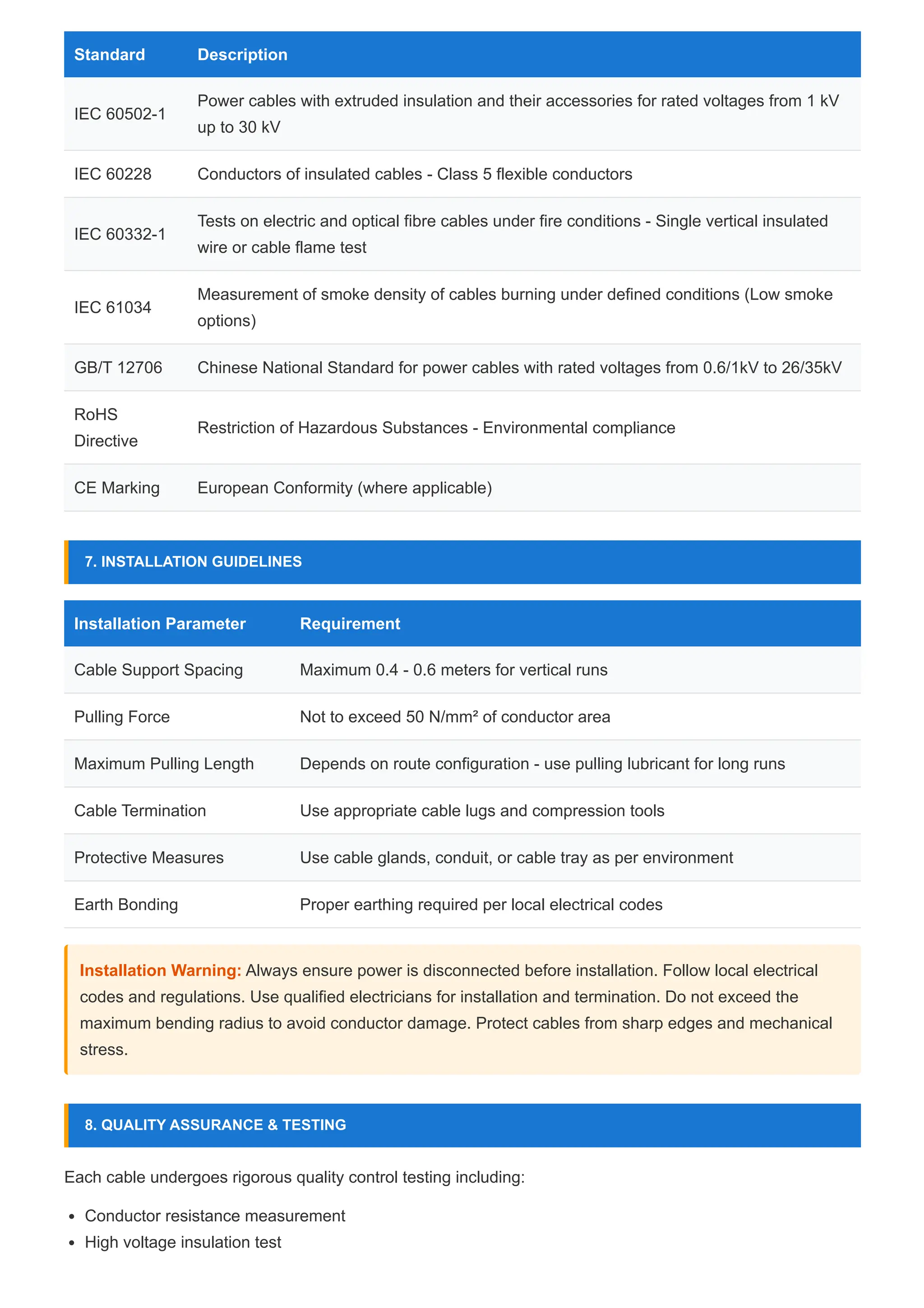 Electric Cable Specification - 4X10MM² 1.1KV.pdf