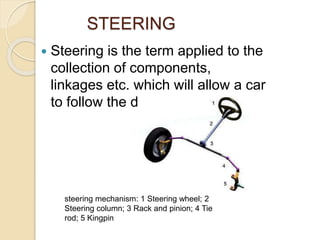 STEERING
 Steering is the term applied to the
collection of components,
linkages etc. which will allow a car
to follow the desired course.
steering mechanism: 1 Steering wheel; 2
Steering column; 3 Rack and pinion; 4 Tie
rod; 5 Kingpin
 