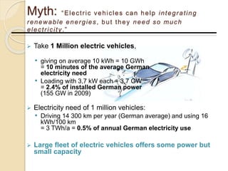  Take 1 Million electric vehicles,
• giving on average 10 kWh = 10 GWh
= 10 minutes of the average German
electricity need
• Loading with 3,7 kW each = 3,7 GW
= 2.4% of installed German power
(155 GW in 2009)
 Electricity need of 1 million vehicles:
• Driving 14 300 km per year (German average) and using 16
kWh/100 km
= 3 TWh/a = 0.5% of annual German electricity use
 Large fleet of electric vehicles offers some power but
small capacity
Myth: “Electric vehicles can help integrating
renewable energies, but they need so much
electricity.”
 