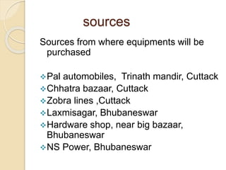 sources
Sources from where equipments will be
purchased
Pal automobiles, Trinath mandir, Cuttack
Chhatra bazaar, Cuttack
Zobra lines ,Cuttack
Laxmisagar, Bhubaneswar
Hardware shop, near big bazaar,
Bhubaneswar
NS Power, Bhubaneswar
 