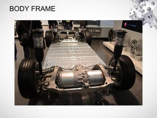 BODY FRAME
 