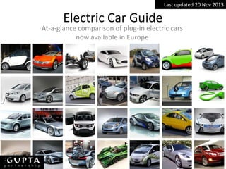 Last updated 20 Nov 2013

Electric Car Guide

At-a-glance comparison of plug-in electric cars
now available in Europe

 