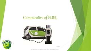 Prospect & Reality of EV’s
1/5/2017
Engr.Mohammad Imam Hossain ( Rubel), Email: rubelduet04@gmail.com
 