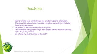 Manufacturer’s
1/5/2017
Engr.Mohammad Imam Hossain ( Rubel), Email: rubelduet04@gmail.com
2009 2010 2011 2012
CompactSedan/SUVLightTrucks
Tesla
Roadster
Fisker
Karma
Zenn EV
Mini EV
Sport/Luxu
ry
Toyota Prius
Mitsubishi i-MiEV
GM Volt Nissan Leaf
Tesla Model
S
Volvo V70
PHEVAudi A1
PHEV
Ford Focus EVBYD e6 EV
Smith Electric
Edison
Navistar eStar Ford Transit Connect Mercedes Vito E-cell Renault
Kangoo
Bright Auto Idea
Think CitySmart for two Honda insight
PHEV
Toyota Rav4 EV
Cadillac XTS
PHEV
Porsche 918
PHEV
Coda EV
Wheego
LiFe
 