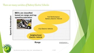 Mileage
1/5/2017Engr.Mohammad Imam Hossain ( Rubel), Email: rubelduet04@gmail.com
 