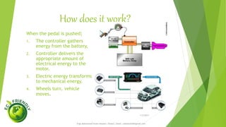 How does it work?
1/5/2017
Engr.Mohammad Imam Hossain ( Rubel), Email: rubelduet04@gmail.com
When the pedal is pushed;
1. The controller gathers energy
from the battery,
2. Controller delivers the
appropriate amount of
electrical energy to the motor.
3. Electric energy transforms to
mechanical energy.
4. Wheels turn, vehicle moves.
 