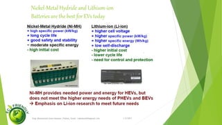 Electric Car Battery
1/5/2017Engr.Mohammad Imam Hossain ( Rubel), Email: rubelduet04@gmail.com
 