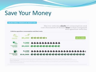 Save Your Money
 