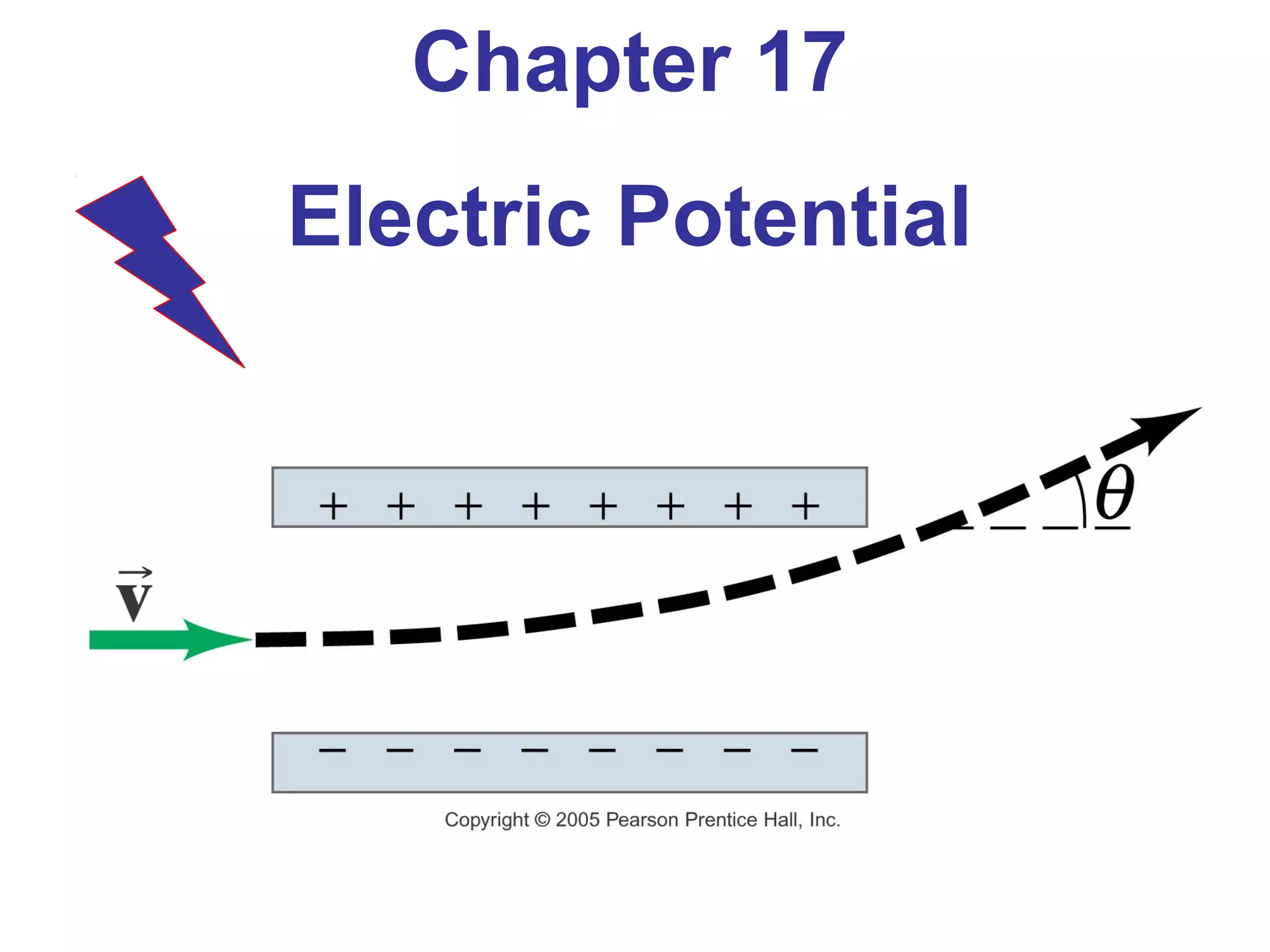 Electric Charge And Electric Field Ppt