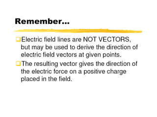Electric charge and electric field | PPT