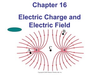 Chapter 16
Electric Charge and
   Electric Field
 