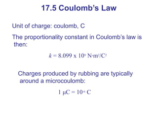 Unit of charge: coulomb, C
The proportionality constant in Coulomb’s law is
then:
k = 8.099 x 109
N·m2
/C2
Charges produced by rubbing are typically
around a microcoulomb:
1 μC = 10-6
C
17.5 Coulomb’s Law
 